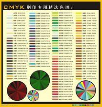cmyk和rgb区别是什么,RGB和CMYK差距和原理介绍