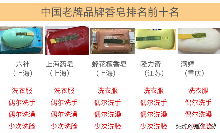 中国香皂十大排名,口碑最好中国老牌品牌香皂