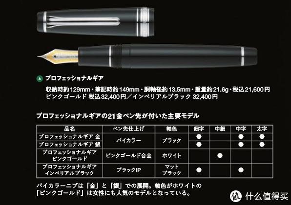 写乐钢笔哪款好,深度评测写乐钢笔