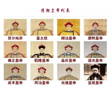 清朝12位皇帝列表及在位时间,1分钟全面了解清朝12帝