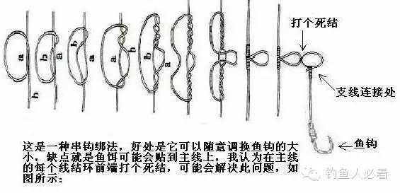 图解自制串钩的绑法图,99%人不知串钩8种绑法