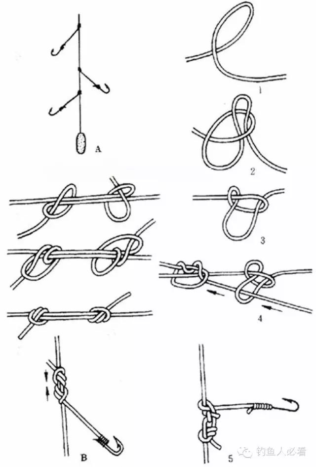 图解自制串钩的绑法图,99%人不知串钩8种绑法