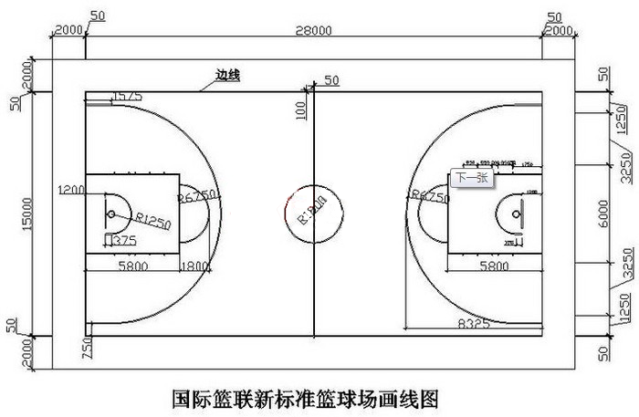2022标准篮球场尺寸清晰图,图解篮球场新标准及规格要求