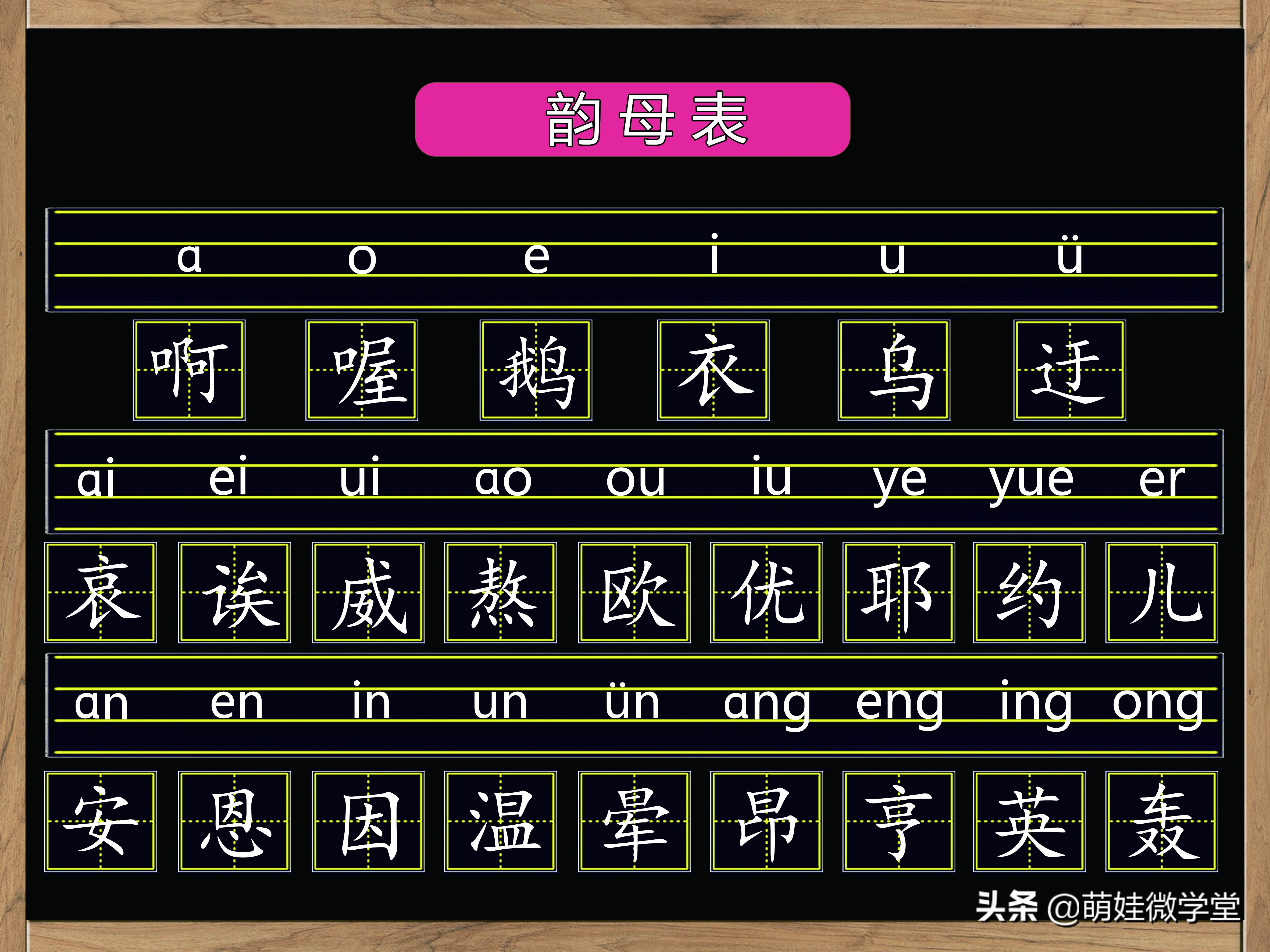 韵母有哪些字母怎么读,汉语拼音韵母大全及标准读法