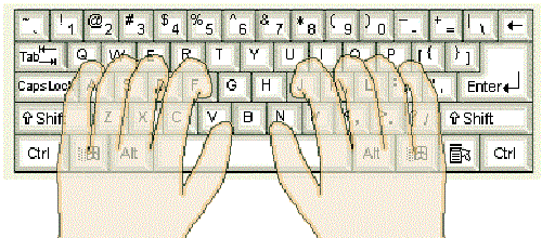 键盘26个字母口诀打字与手指,新手必看的键盘打字攻略