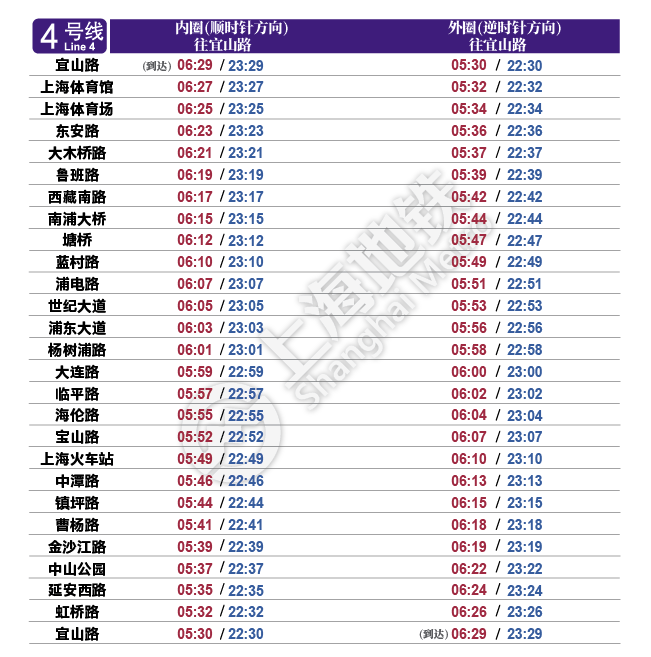 上海地铁运营时间表最晚几点,2022上海地铁运营最新时间表