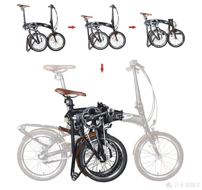 折叠自行车什么牌子好,超好骑的8款折叠自行车品牌
