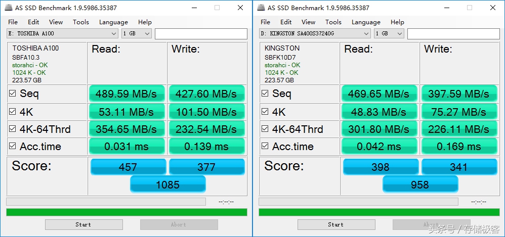 ssd评测比较,四大品牌256G固态硬盘对比评测