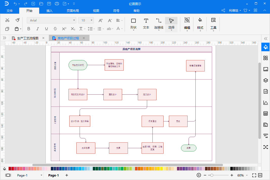 软件开发项目管理流程图怎么画,项目流程图绘制步骤详解