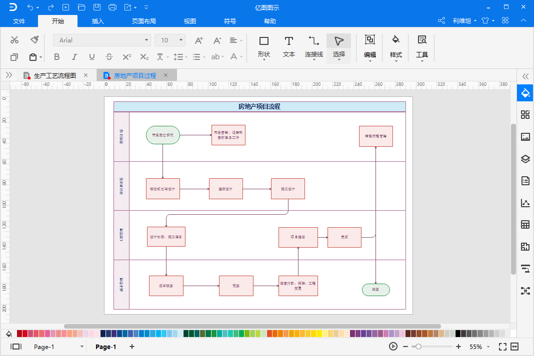 软件开发项目管理流程图怎么画,项目流程图绘制步骤详解