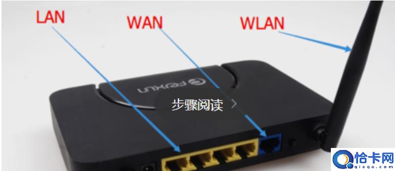 wan是什么接口,快速理解LAN、WAN和WLAN区别