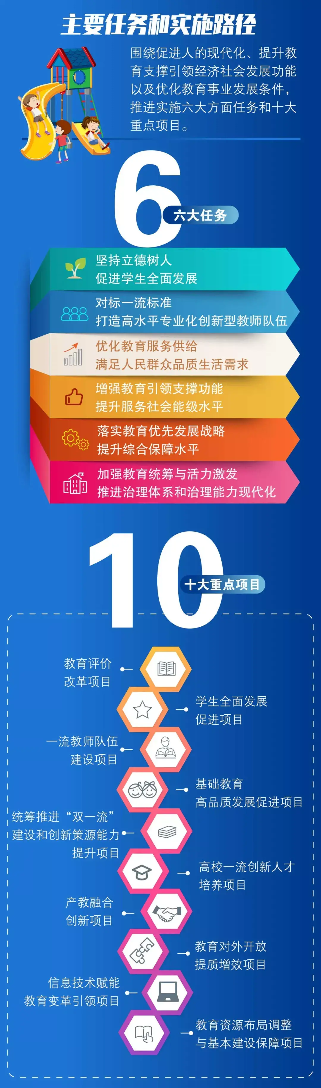 上海教师教育十四五平台课程,教师教育管理平台登录