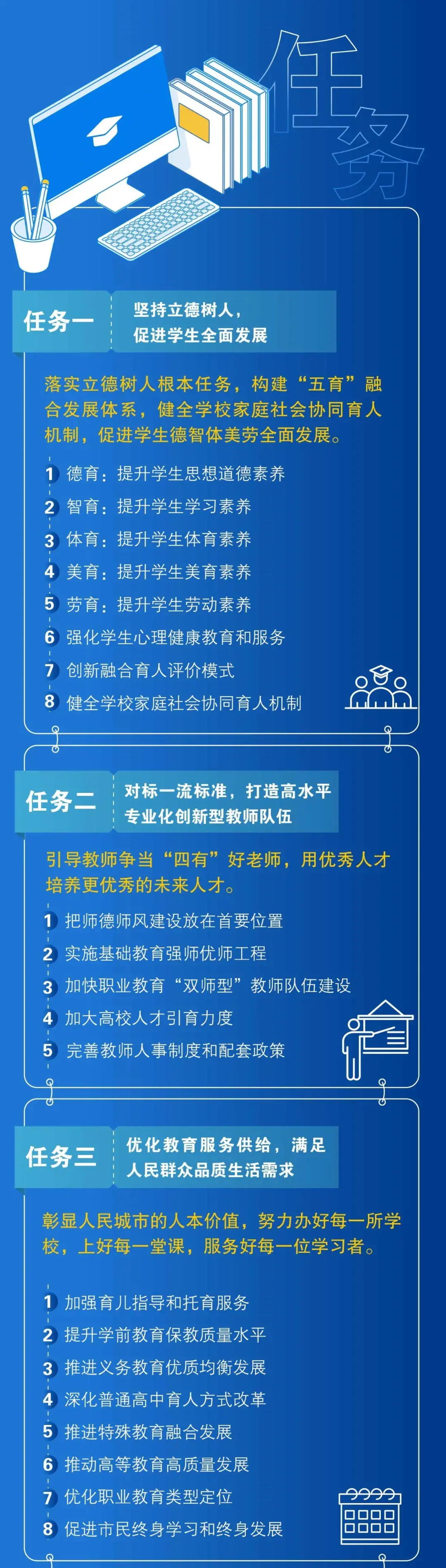 上海教师教育十四五平台课程,教师教育管理平台登录