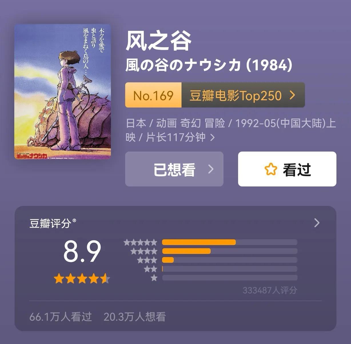 宫崎骏28部动画电影集合,宫崎骏的所有作品电影大全
