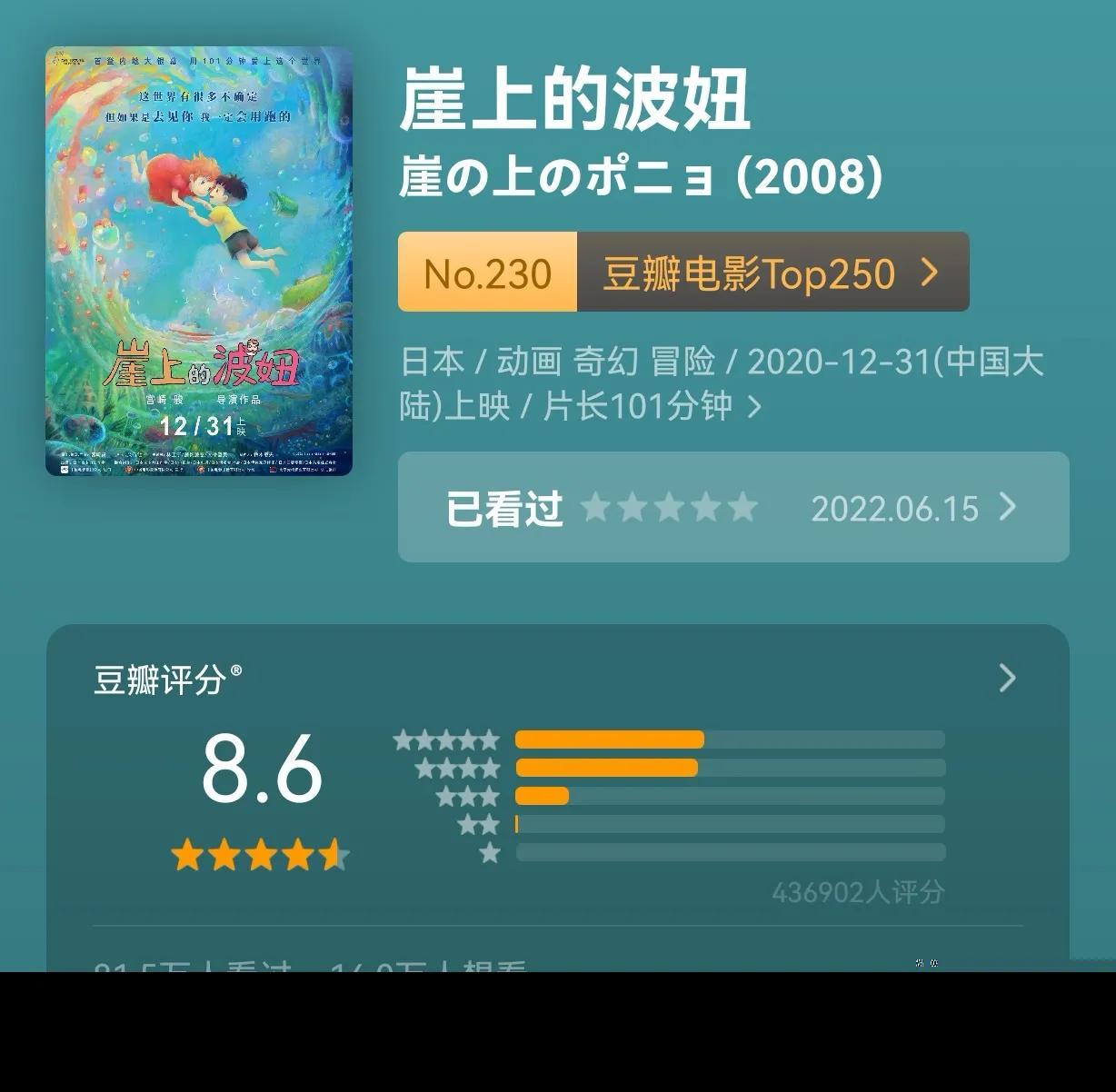 宫崎骏28部动画电影集合,宫崎骏的所有作品电影大全