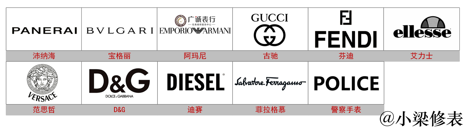 世界名表品牌标志图片,全球名表前十名排行榜