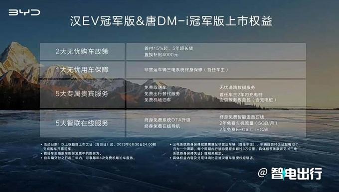 比亚迪唐DM-i油电混合价格,唐DM-i全系列配置性能