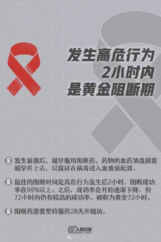 世界艾滋病日是几月几日,世界艾滋病日宣传活动