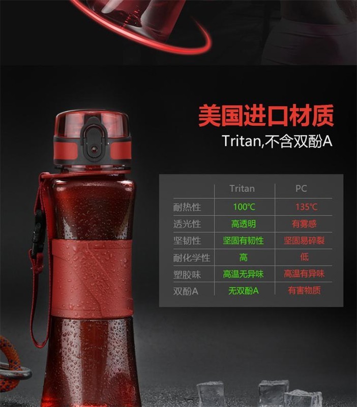 Tritan是什么材质,Tritan塑料杯为什么比较贵