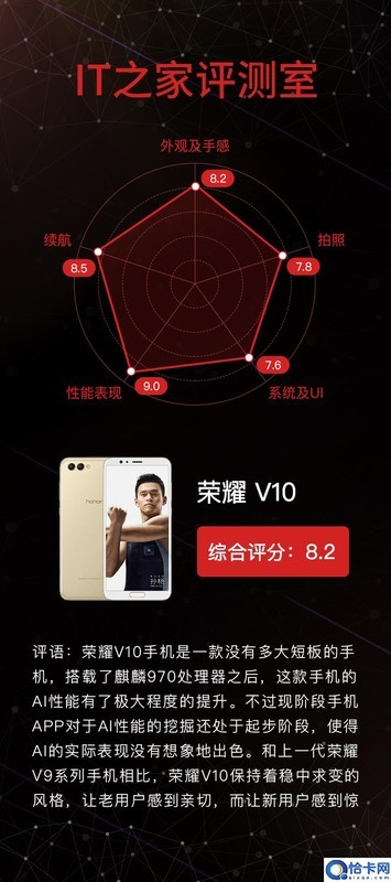 华为荣耀v10参数,荣耀V10手机体验评测