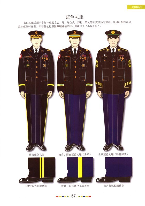 美军军衔军装服饰图鉴,美国现在的军服长什么样