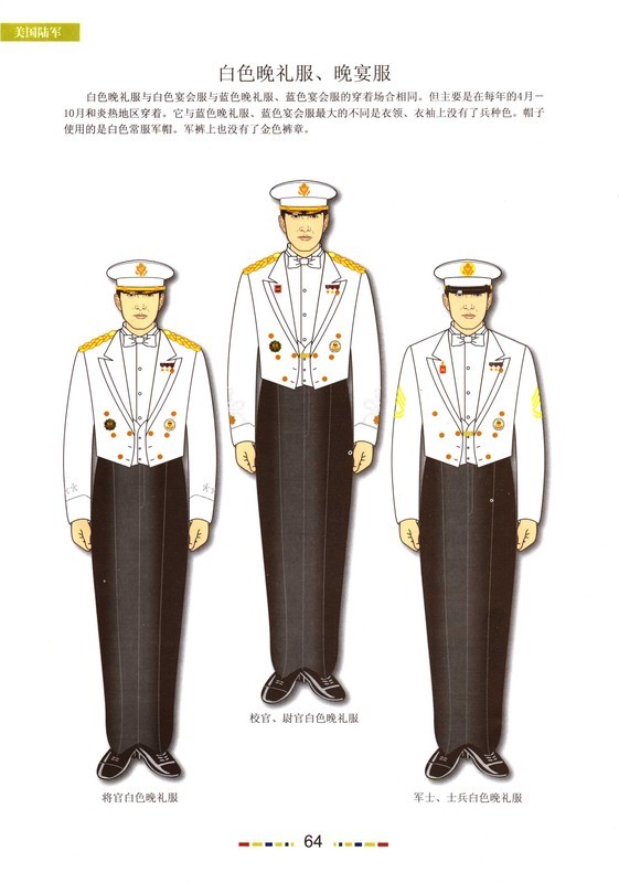 美军军衔军装服饰图鉴,美国现在的军服长什么样