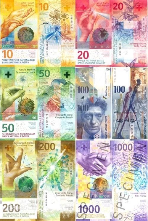世界货币排行榜前十名,全球最值钱的十大货币