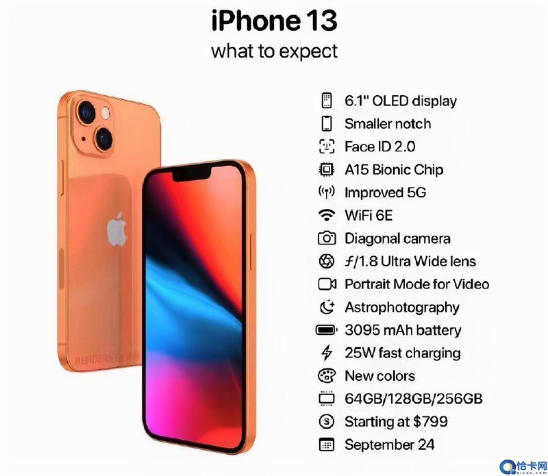 苹果12和苹果13有什么区别,两代iPhone手机性能的比对